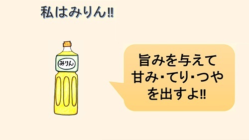○○○○○○○○イメージ